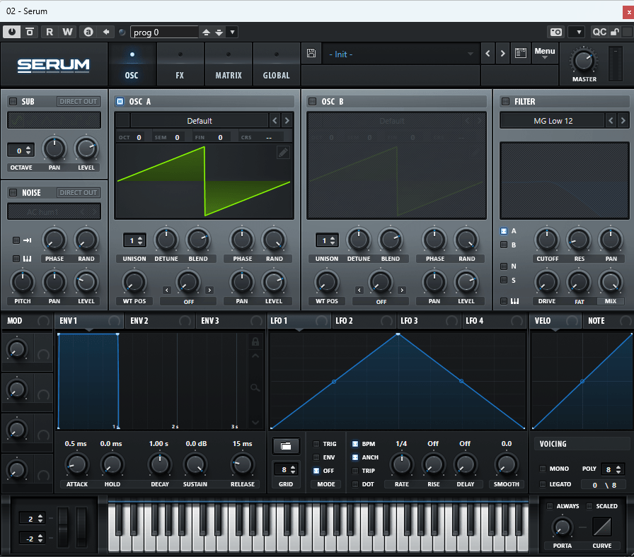 Serum