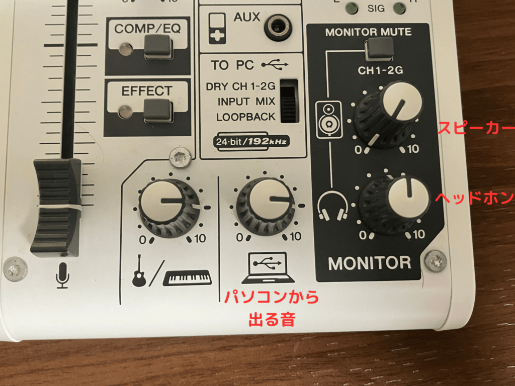 AG03
