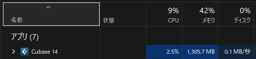 HALion Sonic16個のCPU使用率