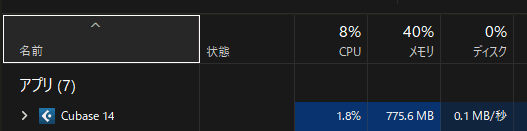 HALion Sonic1個のCPU使用率
