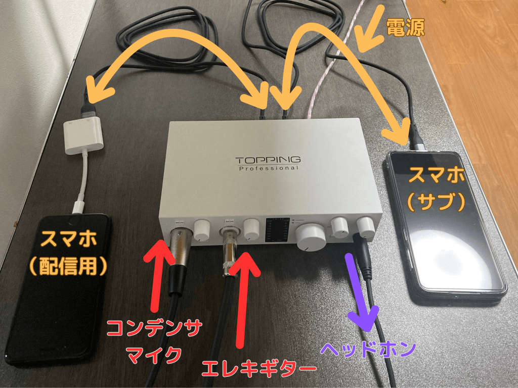 TOPPING E2x2 OTG スマホ2台接続