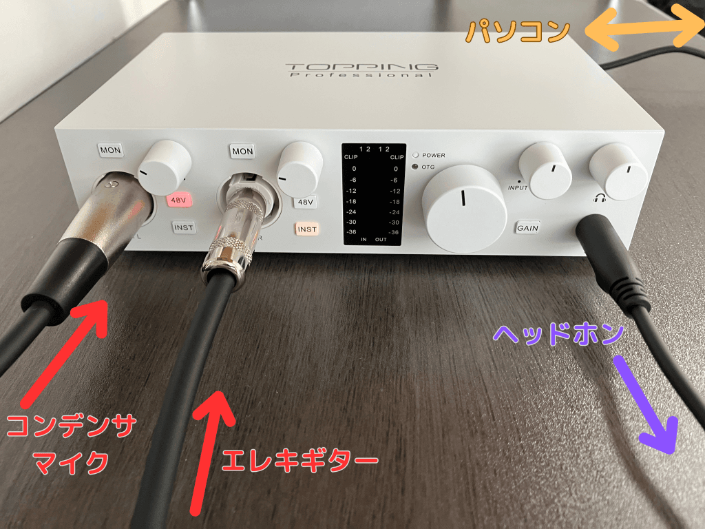 TOPPING E2x2 OTG パソコンとの配線例