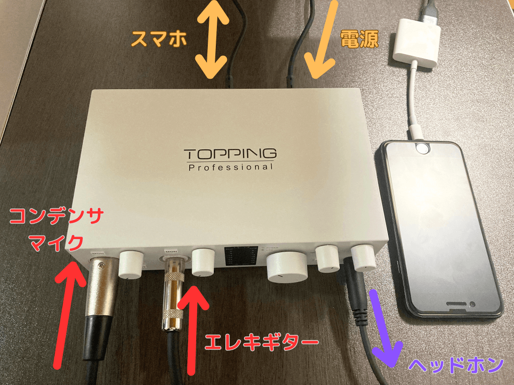 TOPPING E2x2 OTG スマホ接続