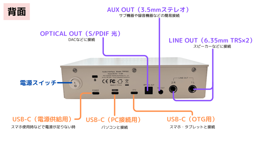 TOPPING E2x2 OTG 端子・ノブ・スイッチの解説