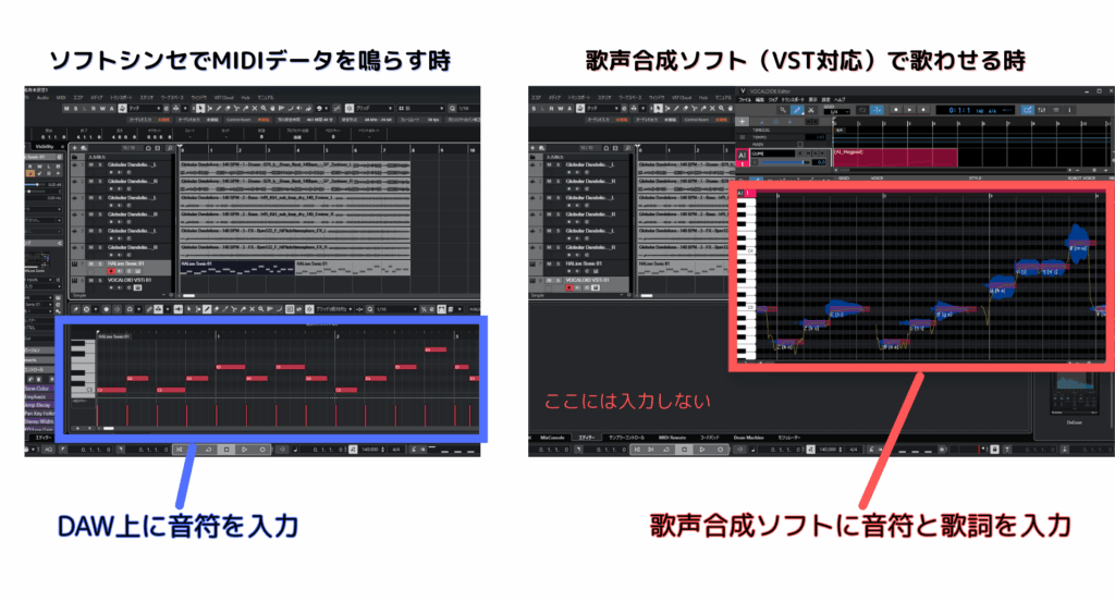 ソフトシンセと歌声合成ソフトの使用時のワークフローの違い