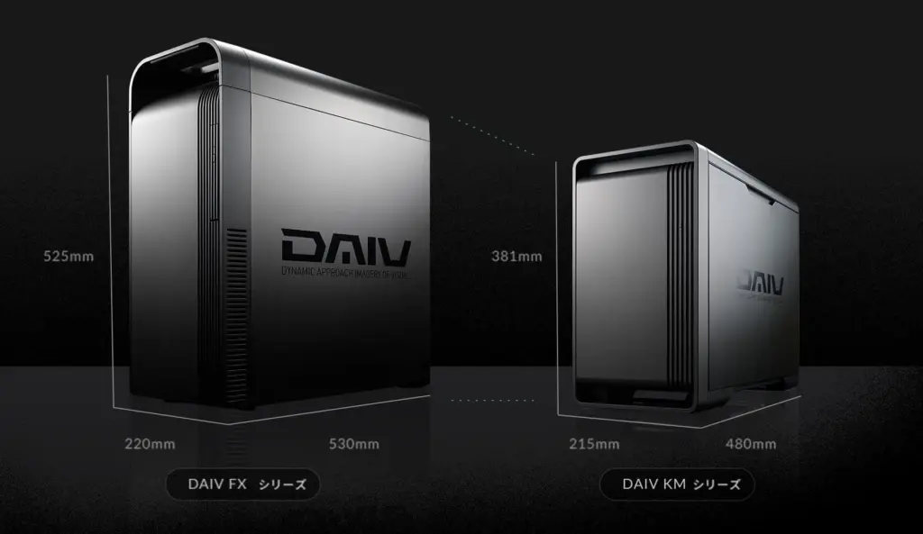 マウスコンピューター DAIV KMシリーズのサイズの解説