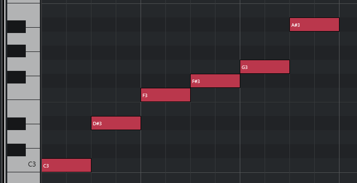 Cブルーススケール(ピアノロールでの表示)