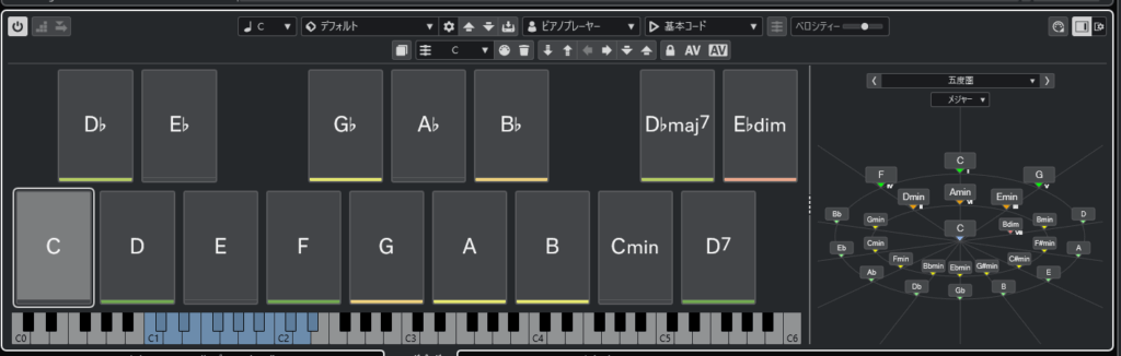 Cubaseのコードパッド