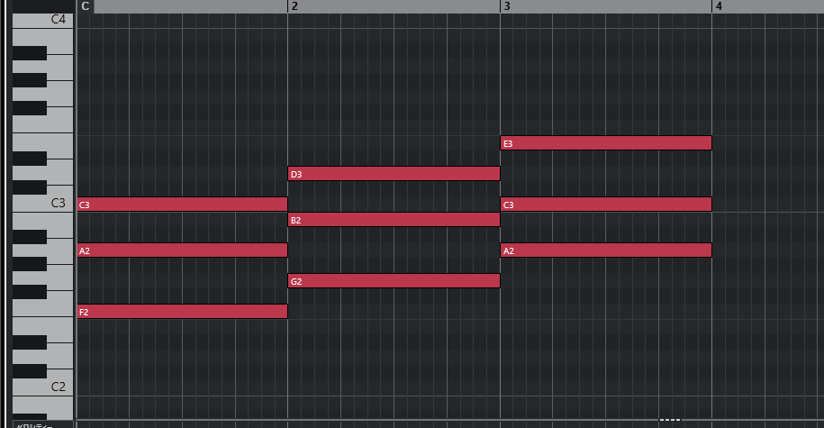 Ⅳ（F）→Ⅴ（G）→Ⅵm（Am）をCubaseのピアノロールで入力した例